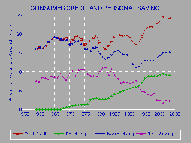 Tenants Credit Reports